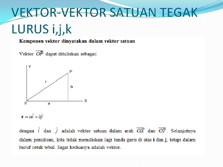 VEKTOR-VEKTOR SATUAN TEGAK LURUS i, j, k 