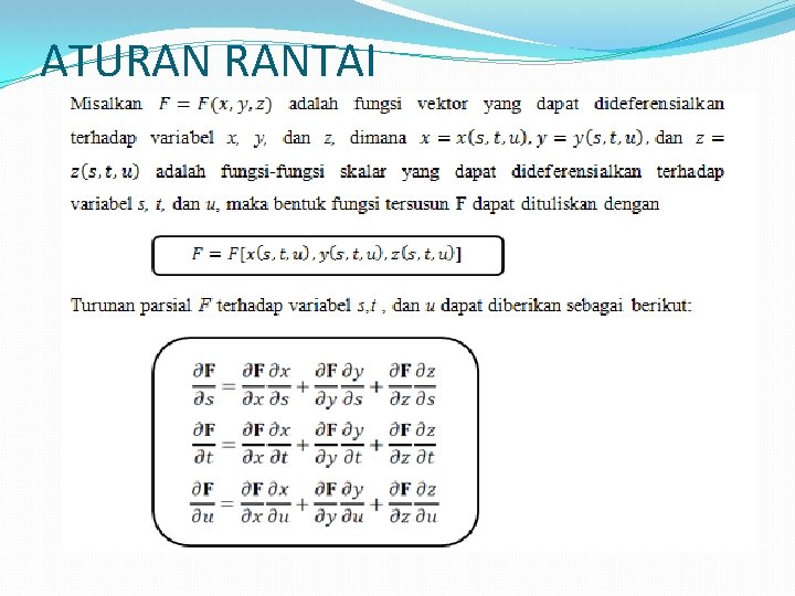 ATURAN RANTAI 