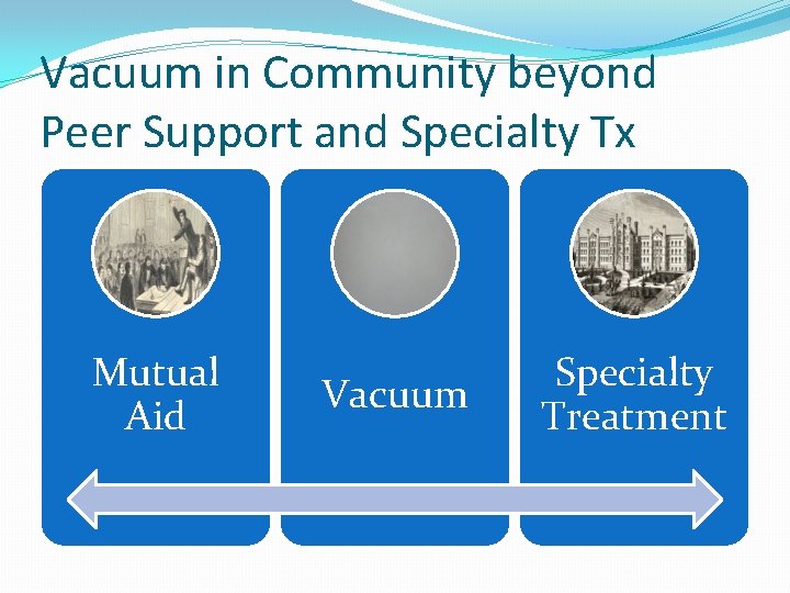Vacuum in Community beyond Peer Support and Specialty Tx Mutual Aid Vacuum Specialty Treatment Vacuum in Community beyond Peer Support and Specialty Tx Mutual Aid Vacuum Specialty Treatment
