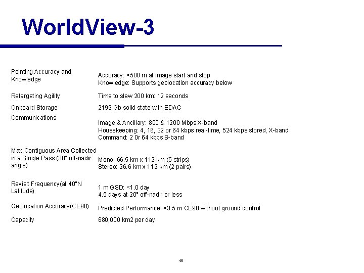 World. View-3 Pointing Accuracy and Knowledge Accuracy: <500 m at image start and stop