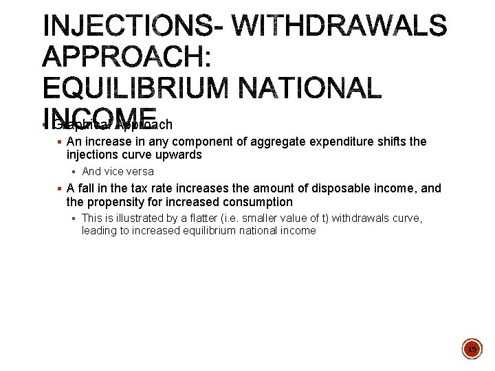 § Graphical Approach § An increase in any component of aggregate expenditure shifts the