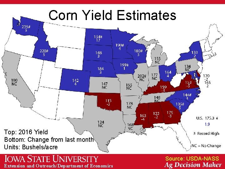 Corn Yield Estimates Top: 2016 Yield Bottom: Change from last month Units: Bushels/acre Source: