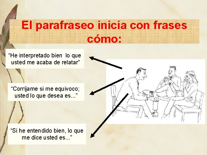 El parafraseo inicia con frases cómo: “He interpretado bien lo que usted me acaba