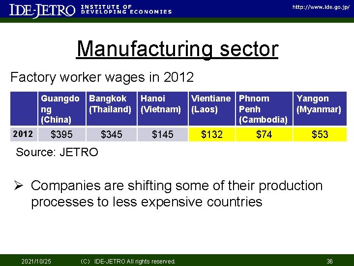 Manufacturing sector Factory worker wages in 2012 Guangdo ng (China) Bangkok (Thailand) Hanoi (Vietnam)