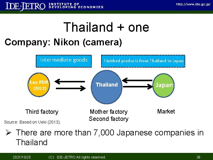 Thailand + one Company: Nikon (camera) Intermediate goods - Finished products from Thailand to