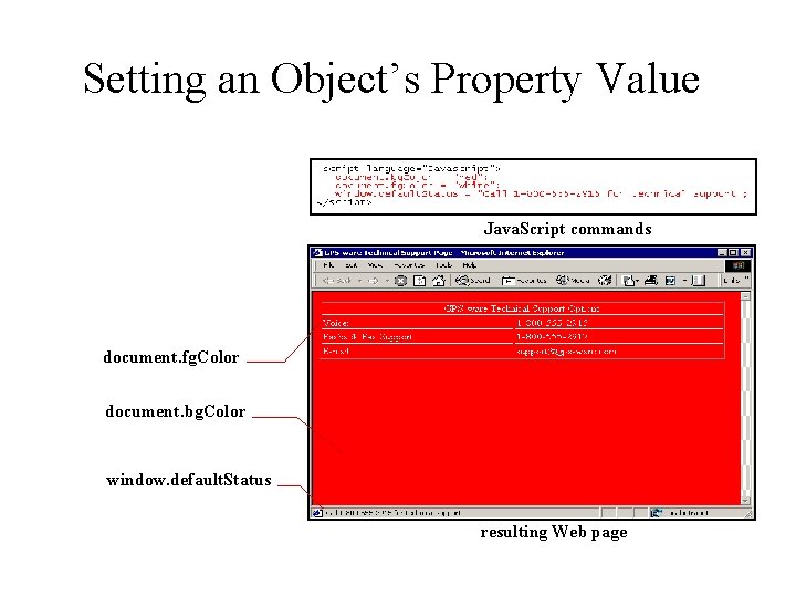 Setting an Object’s Property Value Java. Script commands document. fg. Color document. bg. Color