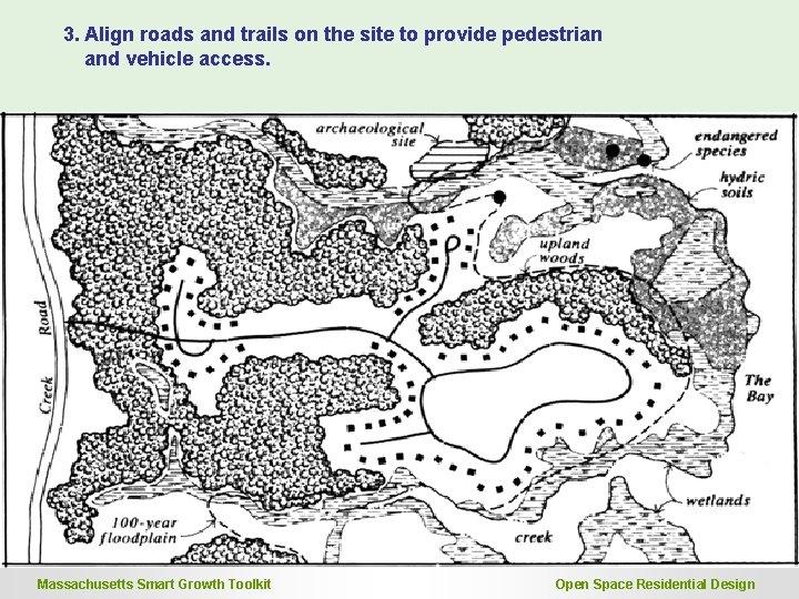 3. Align roads and trails on the site to provide pedestrian and vehicle access. 3. Align roads and trails on the site to provide pedestrian and vehicle access.