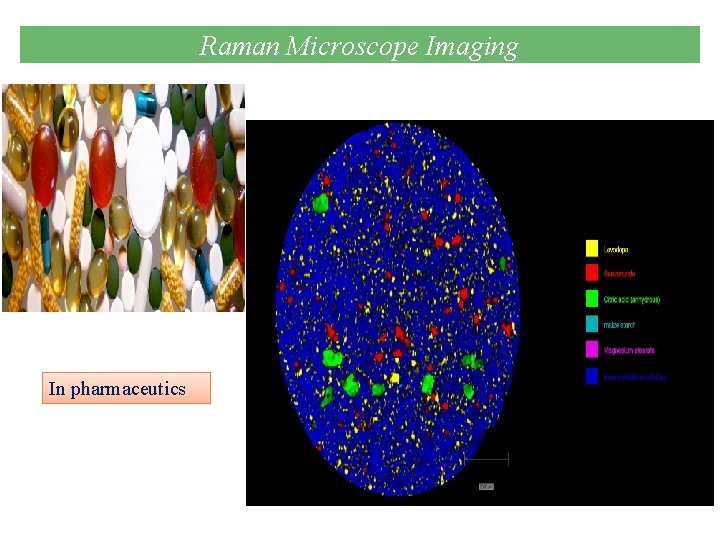 Raman Microscope Imaging In pharmaceutics 
