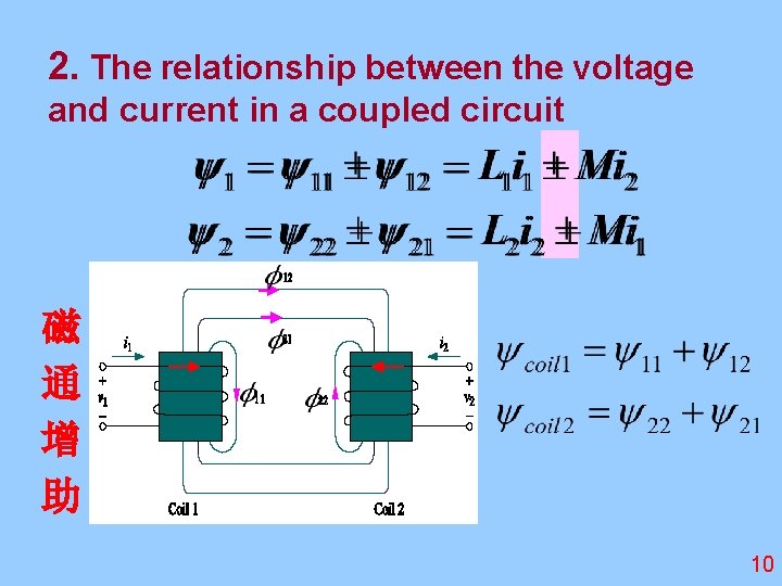 2. The relationship between the voltage and current in a coupled circuit 磁 通