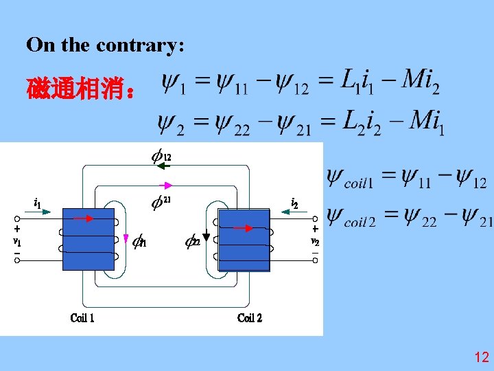 On the contrary: 磁通相消： 12 