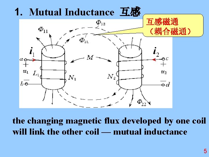 1. Mutual Inductance 互感 互感磁通 （耦合磁通） the changing magnetic flux developed by one coil