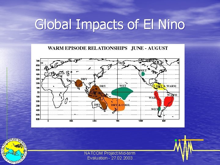 Global Impacts of El Nino NATCOM Project Mid-term Evaluation - 27. 02. 2003 