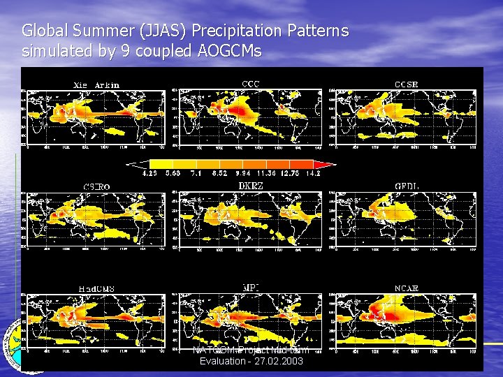 Global Summer (JJAS) Precipitation Patterns simulated by 9 coupled AOGCMs NATCOM Project Mid-term Evaluation