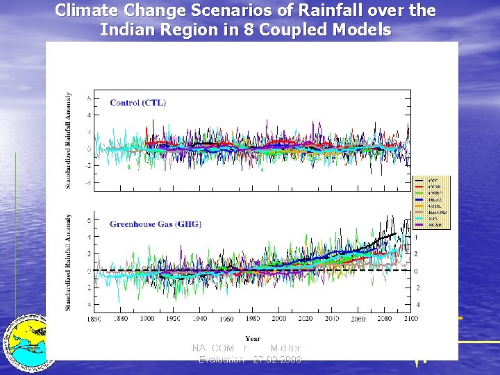 Climate Change Scenarios of Rainfall over the Indian Region in 8 Coupled Models NATCOM