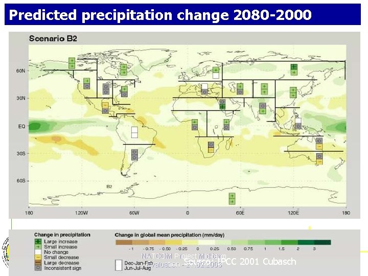 Predicted precipitation change 2080 -2000 NATCOM Project Mid-term IPCC Evaluation -Source: 27. 02. 2003
