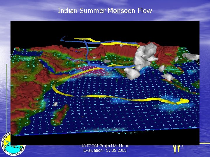 Indian Summer Monsoon Flow NATCOM Project Mid-term Evaluation - 27. 02. 2003 