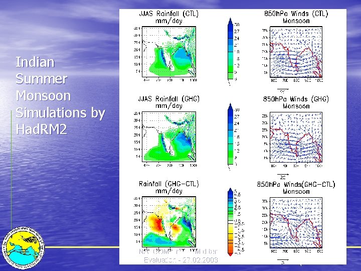 Indian Summer Monsoon Simulations by Had. RM 2 NATCOM Project Mid-term Evaluation - 27.