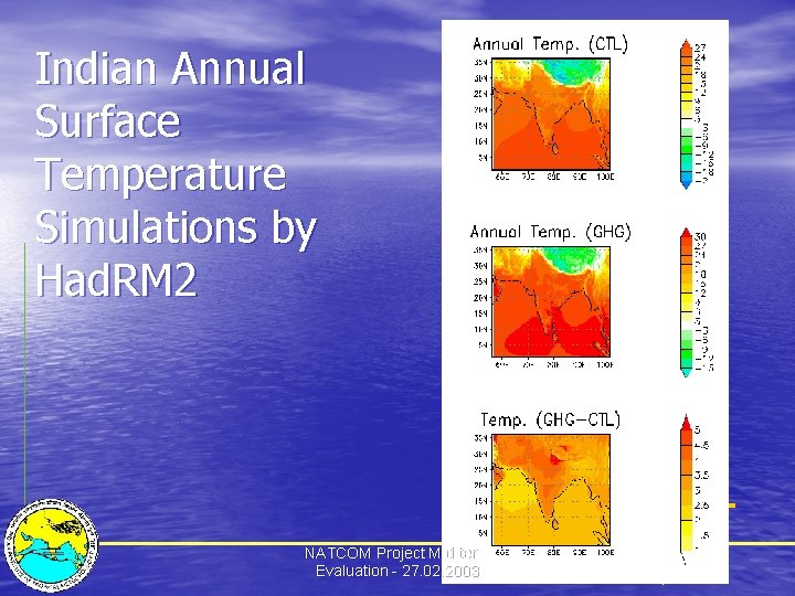 Indian Annual Surface Temperature Simulations by Had. RM 2 NATCOM Project Mid-term Evaluation -