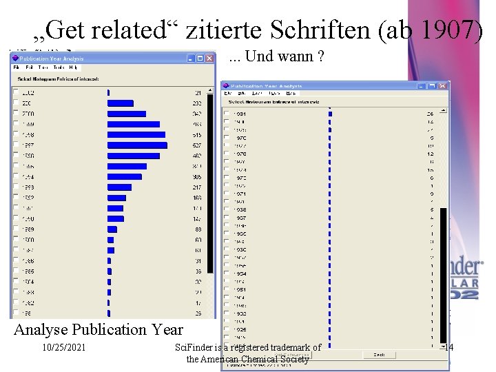 „Get related“ zitierte Schriften (ab 1907). . . Und wann ? Analyse Publication Year