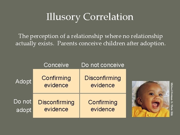 Illusory Correlation The perception of a relationship where no relationship actually exists. Parents conceive
