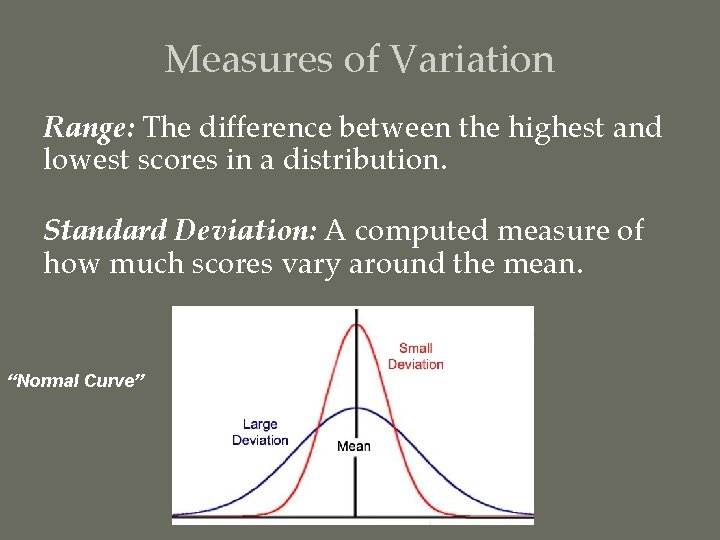 Measures of Variation Range: The difference between the highest and lowest scores in a