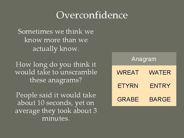 Overconfidence Sometimes we think we know more than we actually know. How long do