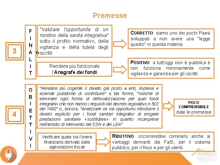 Premesse 3 4 “Valutare l’opportunità di un F riordino della sanità integrativa” I sotto