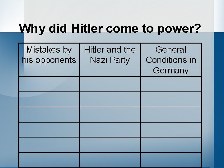 Why did Hitler come to power? Mistakes by Hitler and the his opponents Nazi