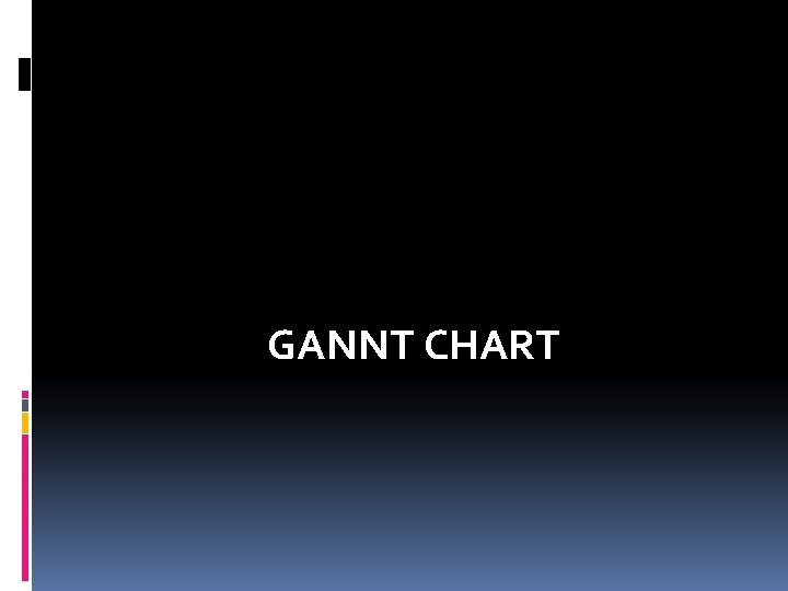 GANNT CHART 