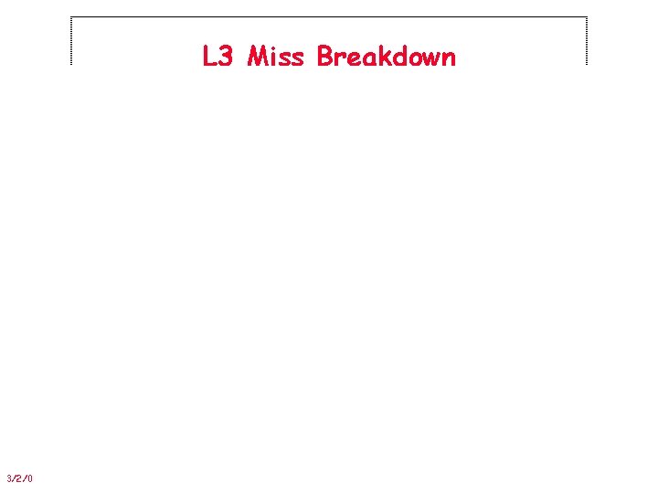 L 3 Miss Breakdown 3/2/01 CS 252/Patterson Lec 13. 6 