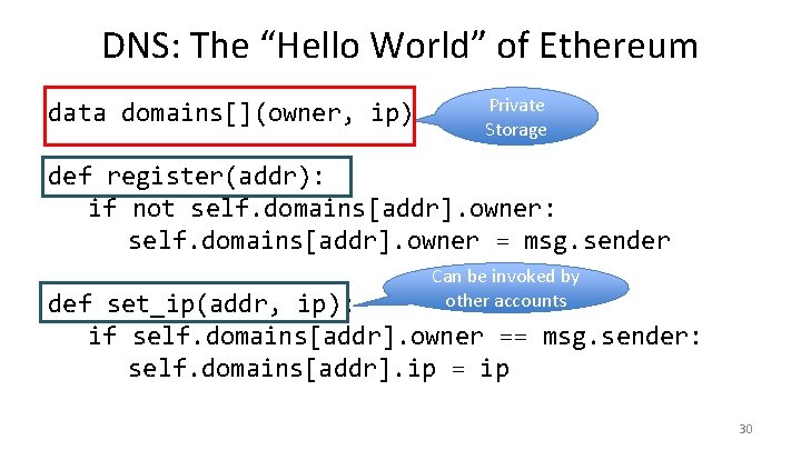 DNS: The “Hello World” of Ethereum data domains[](owner, ip) Private Storage def register(addr): if