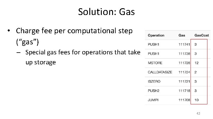 Solution: Gas • Charge fee per computational step (“gas”) – Special gas fees for