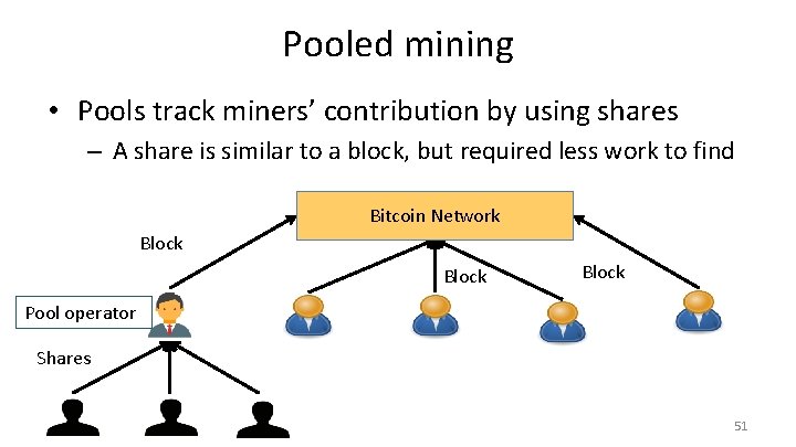 Pooled mining • Pools track miners’ contribution by using shares – A share is
