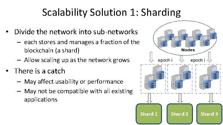 Scalability Solution 1: Sharding • Divide the network into sub-networks – each stores and