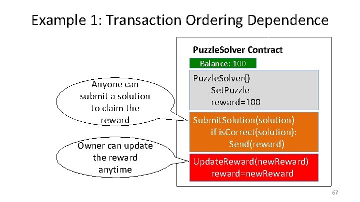 Example 1: Transaction Ordering Dependence Puzzle. Solver Contract Balance: 100 Anyone can submit a