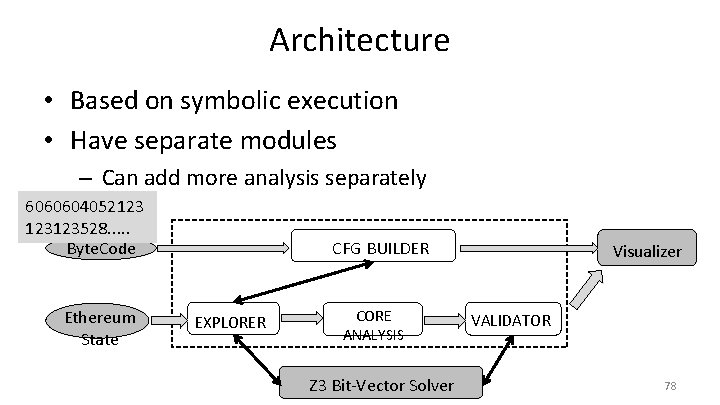 Architecture • Based on symbolic execution • Have separate modules – Can add more