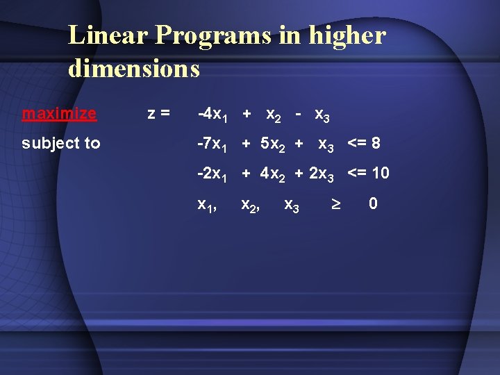 Linear Programs in higher dimensions maximize subject to z= -4 x 1 + x