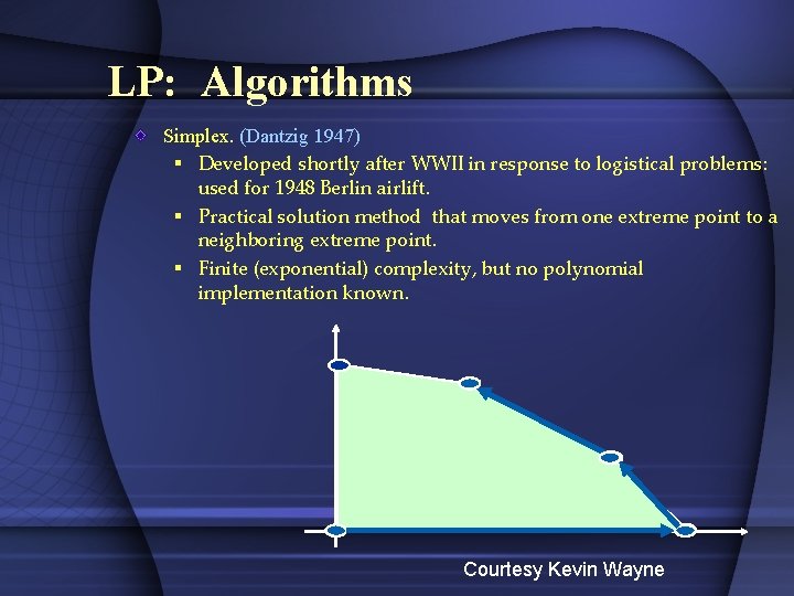 LP: Algorithms Simplex. (Dantzig 1947) § Developed shortly after WWII in response to logistical