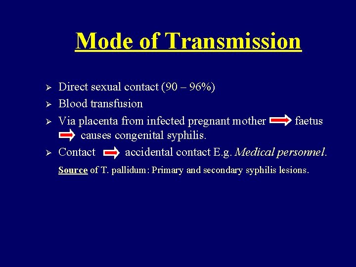 Mode of Transmission Ø Ø Direct sexual contact (90 – 96%) Blood transfusion Via