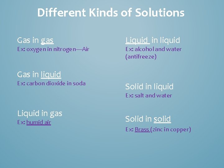 Different Kinds of Solutions Gas in gas Ex: oxygen in nitrogen—Air Liquid in liquid
