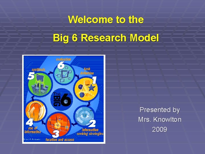Welcome to the Big 6 Research Model Presented by Mrs. Knowlton 2009 