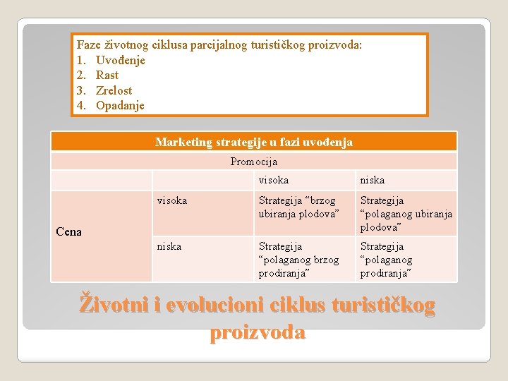 Faze životnog ciklusa parcijalnog turističkog proizvoda: 1. Uvođenje 2. Rast 3. Zrelost 4. Opadanje