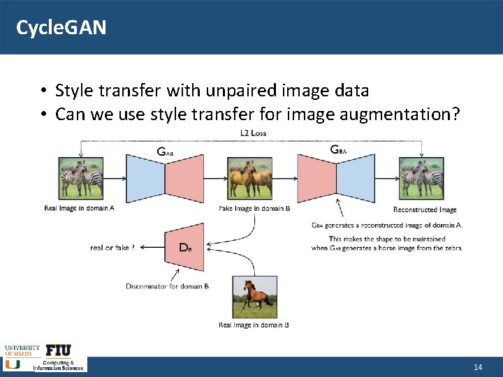 Cycle. GAN • Style transfer with unpaired image data • Can we use style