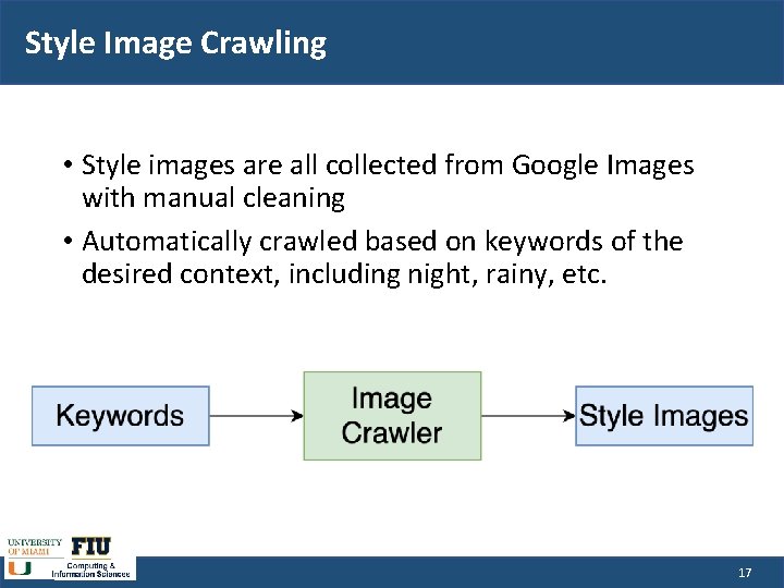 Style Image Crawling • Style images are all collected from Google Images with manual