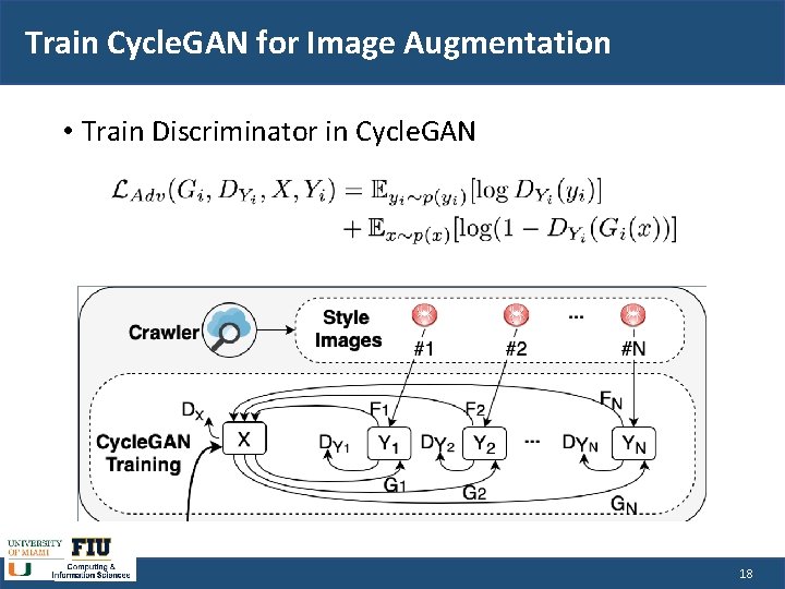 Train Cycle. GAN for Image Augmentation • Train Discriminator in Cycle. GAN 18 