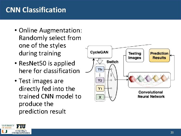 CNN Classification • Online Augmentation: Randomly select from one of the styles during training