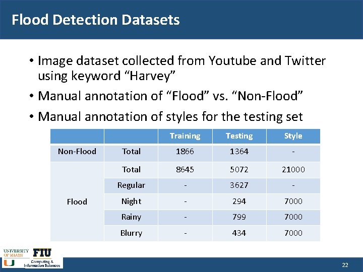 Flood Detection Datasets • Image dataset collected from Youtube and Twitter using keyword “Harvey”