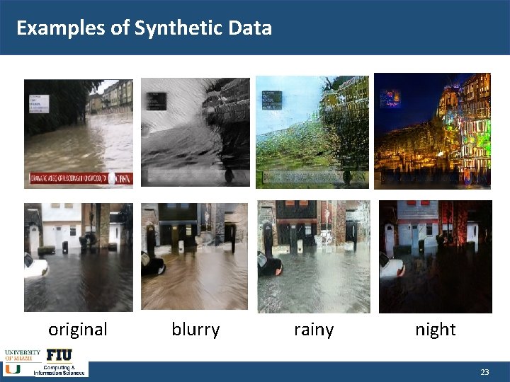 Examples of Synthetic Data original blurry rainy night 23 
