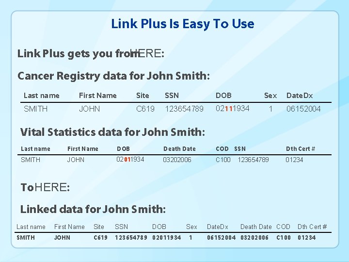 Link Plus Is Easy To Use Link Plus gets you from HERE: Cancer Registry