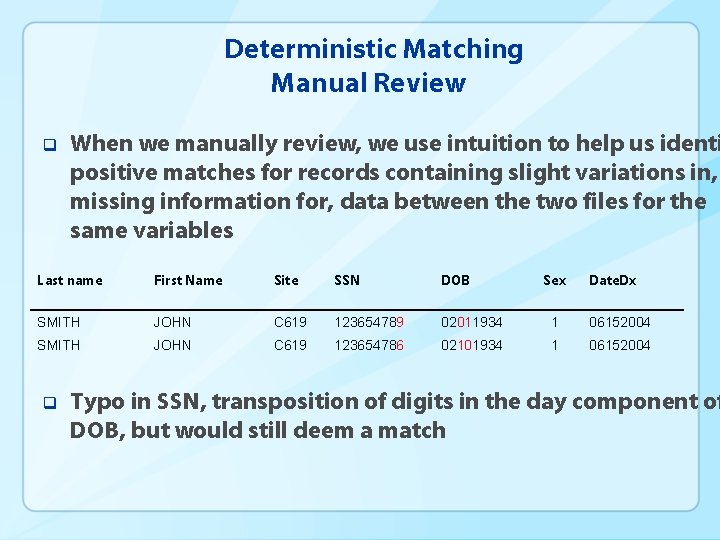 Deterministic Matching Manual Review q When we manually review, we use intuition to help
